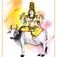 Ardra nakshatra Sign