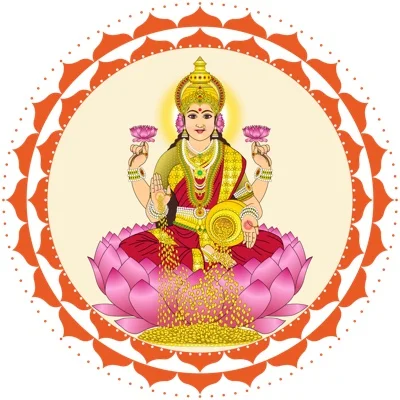 Lakshmi Stotrams